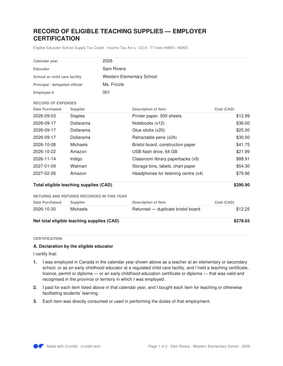 Page one of the generated certificate: the educator, school and calendar year, then a record-of-expenses table listing each purchase by date, supplier, description and cost, with the total and net total after refunds.